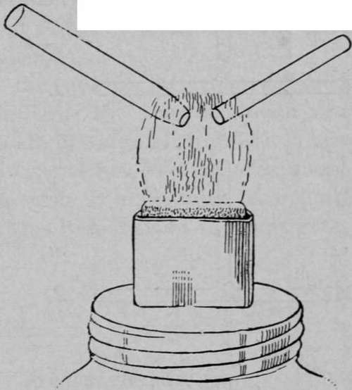 Joining tubes of different sizes