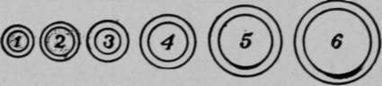 Sizes of glass tubing