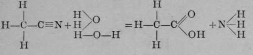 Isomerism Polymerism 77