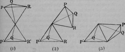 Stereo Isomerism Due To Double Linkage 92