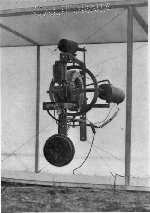 Gyrostat mounted in an aeroplane according to the system of A. J. Roberts.